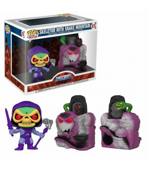 Masters of the Universe:...