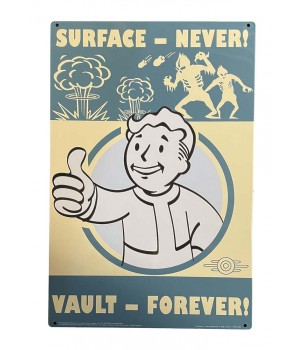 Fallout: Surface Never...